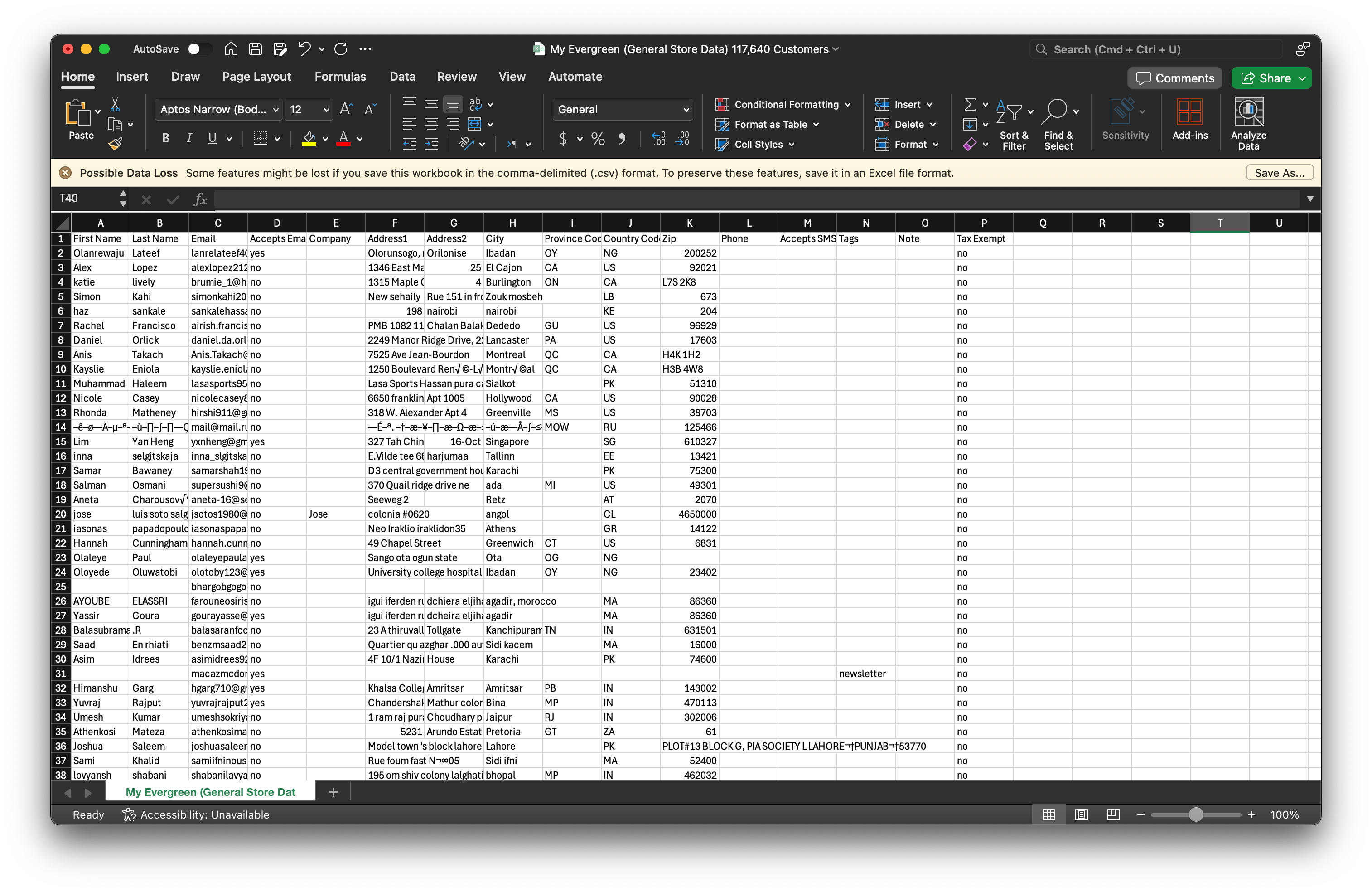 (General Store Data) 117,640 Customers